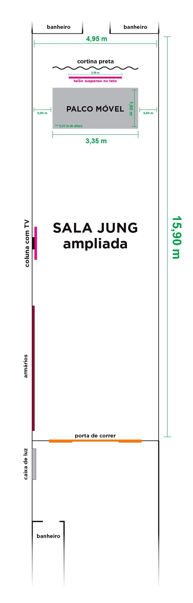 Planta Nova Jung