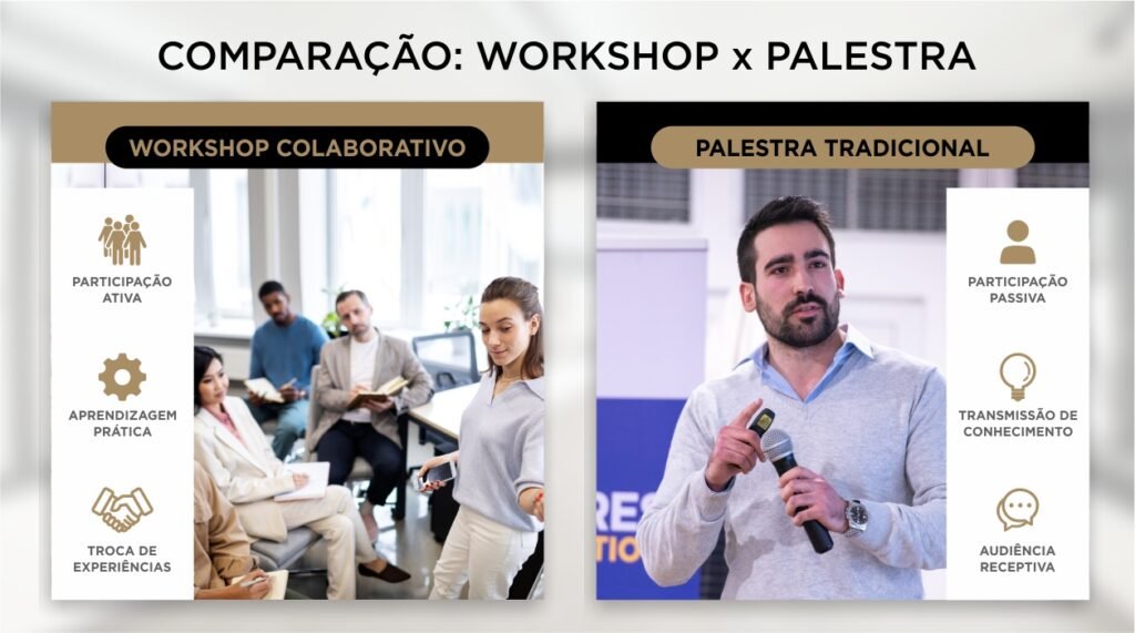 Diferenças entre Workshop e Palestra